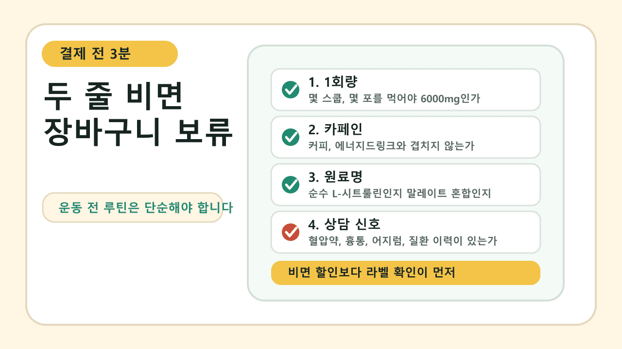 시트룰린 6000mg 제품 결제 전 1회량, 카페인, 원료명, 상담 신호를 확인하는 체크리스트