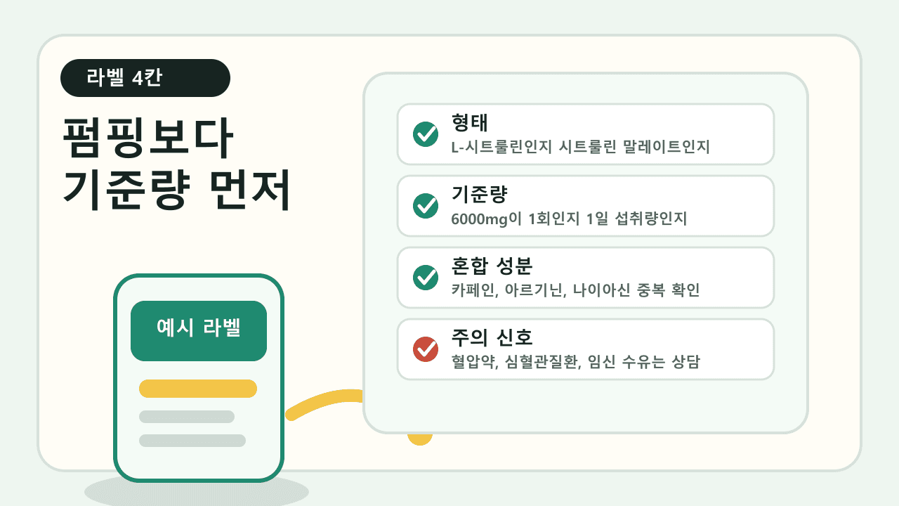 시트룰린 제품 라벨에서 형태, 기준량, 혼합 성분, 상담 신호를 확인하는 지도