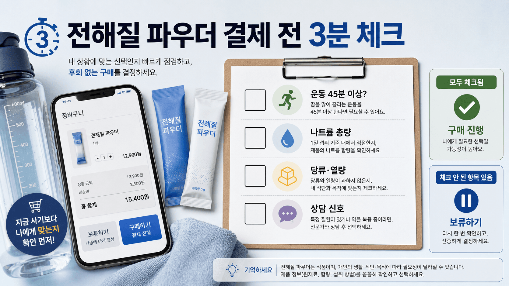 전해질 파우더 결제 전 운동 시간, 나트륨 총량, 당류와 열량, 상담 신호를 확인하는 3분 체크시트