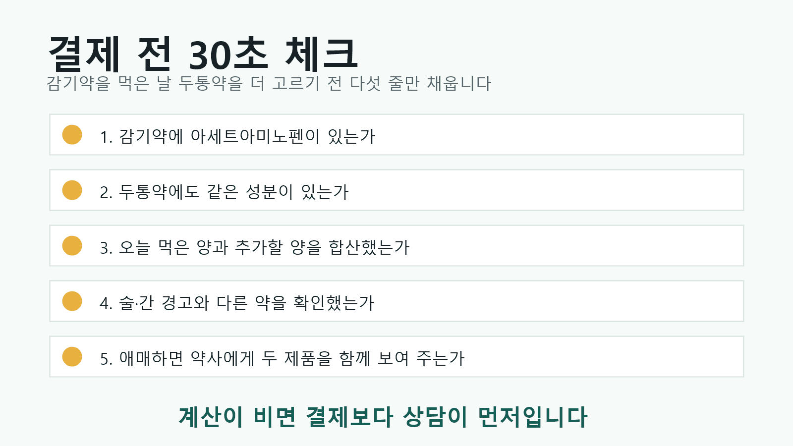 감기약 복용 중 두통약을 추가하기 전 아세트아미노펜 성분명, 오늘 총량, 음주·간 경고, 다른 약, 상담 신호를 적는 30초 체크 워크시트