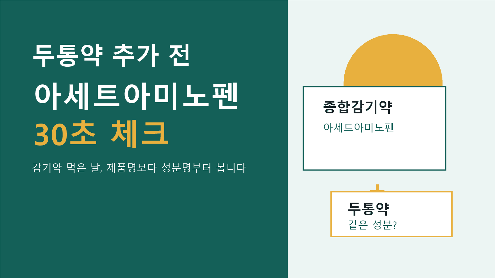 에어컨 감기약 먹고 두통약 추가 전, 아세트아미노펜 30초 체크