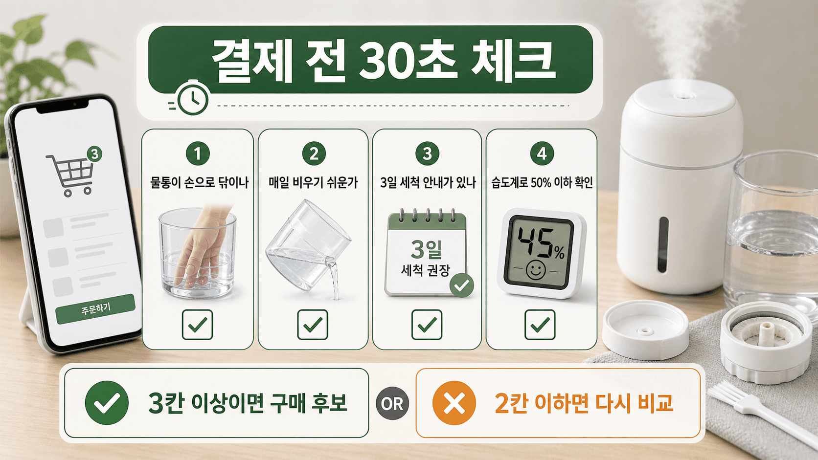 미니가습기 결제 전 물통 세척, 매일 비움, 3일 세척, 습도계 확인을 나누는 체크시트