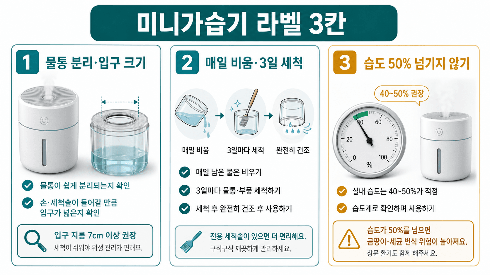 미니가습기 상세페이지에서 물통 분리, 매일 비움, 습도 확인을 보는 라벨 지도