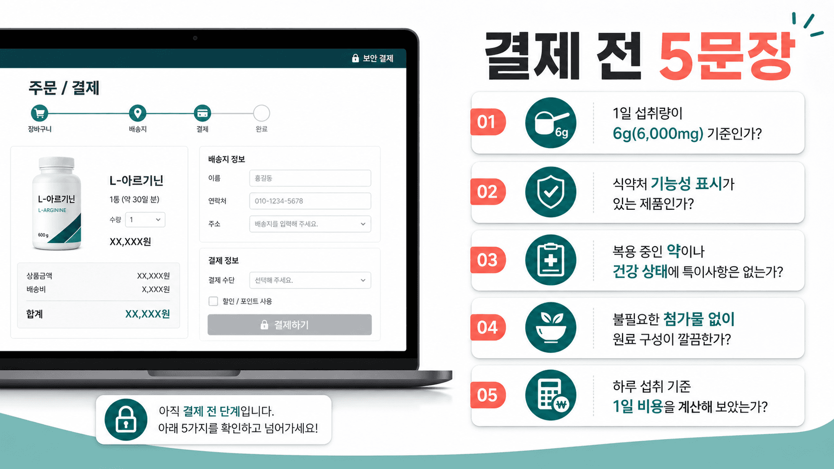 L-아르기닌 제품 결제 직전 6g 기준, 건강기능식품 표시, 복용 약, 첨가 성분, 1일 비용을 확인하는 최종 체크리스트 이미지