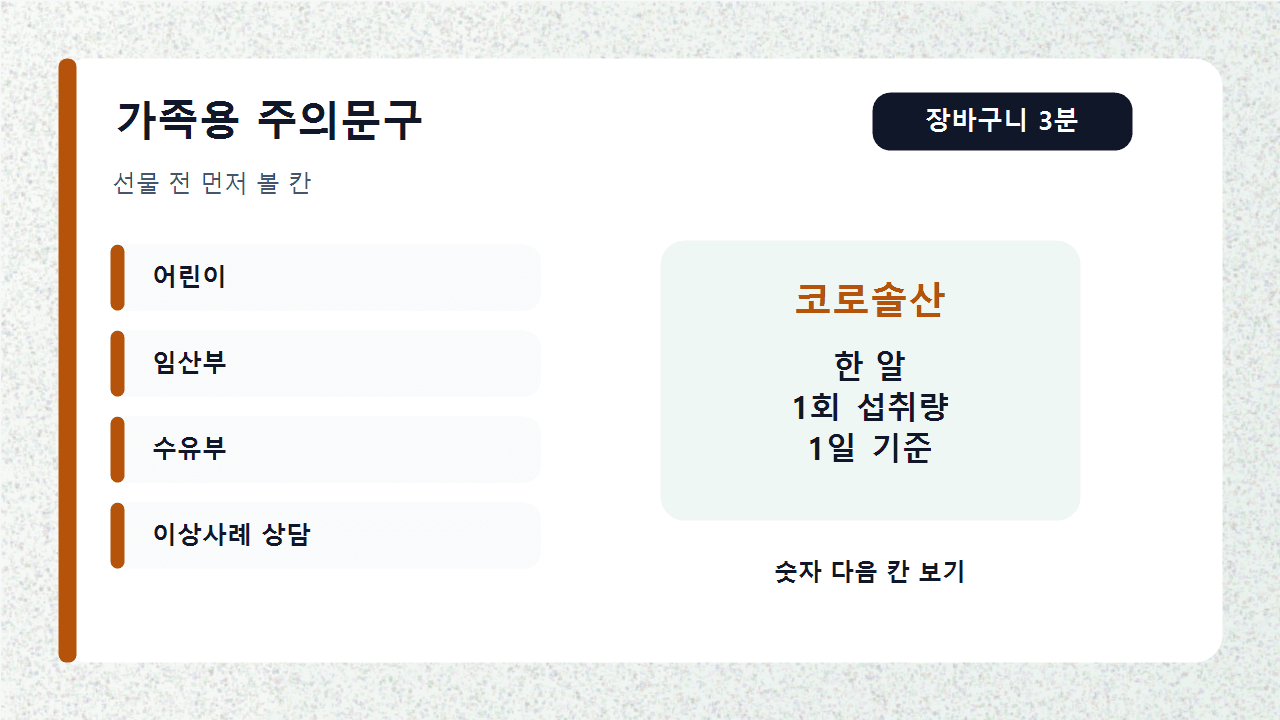 어린이, 임산부, 수유부, 이상사례 상담 문구를 가족용 구매 전 확인하는 주의문구 체크 카드