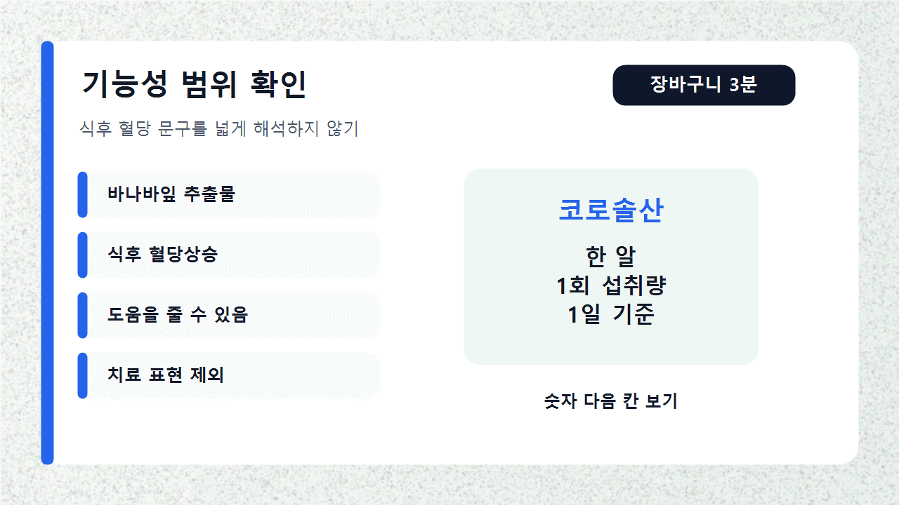 바나바잎이라는 앞면 문구에서 멈추지 않고 건강기능식품 표시, 기능성 원료명, 기능성 내용을 차례로 보는 라벨 지도
