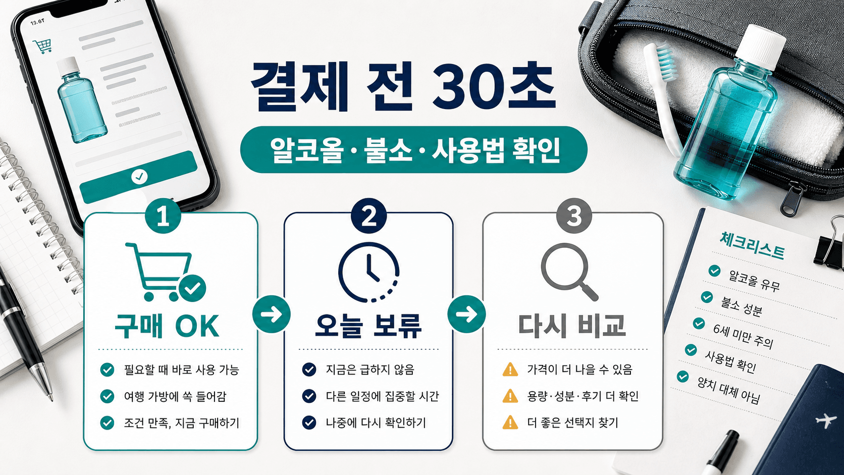 출장용 구강세정제를 결제하기 전 구매 OK, 오늘 보류, 다시 비교로 나누는 30초 체크표