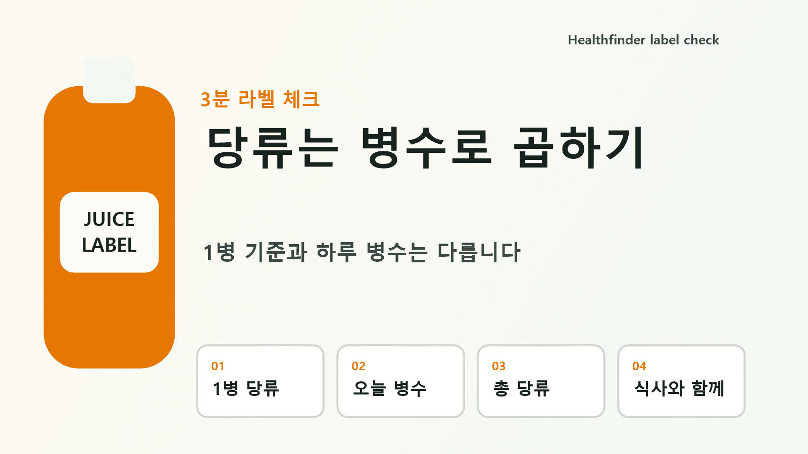 착즙주스 한 병의 당류와 열량을 하루 병수로 곱해 보는 계산 카드