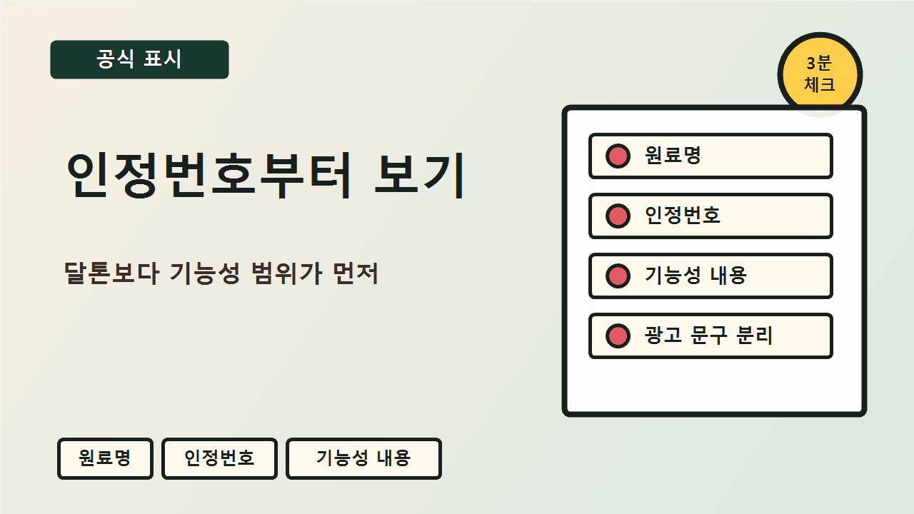 콜라겐 제품 라벨에서 건강기능식품 마크와 기능성 표시식품 문구를 먼저 확인하는 체크 화면