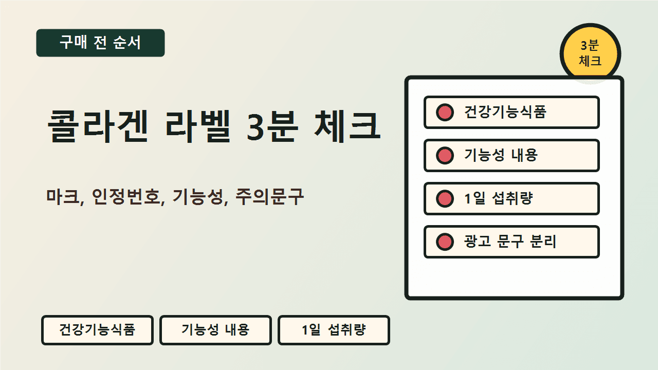 콜라겐 제품 상세페이지와 라벨 앞에서 저분자, 달톤, 기능성 표시를 비교하는 장면