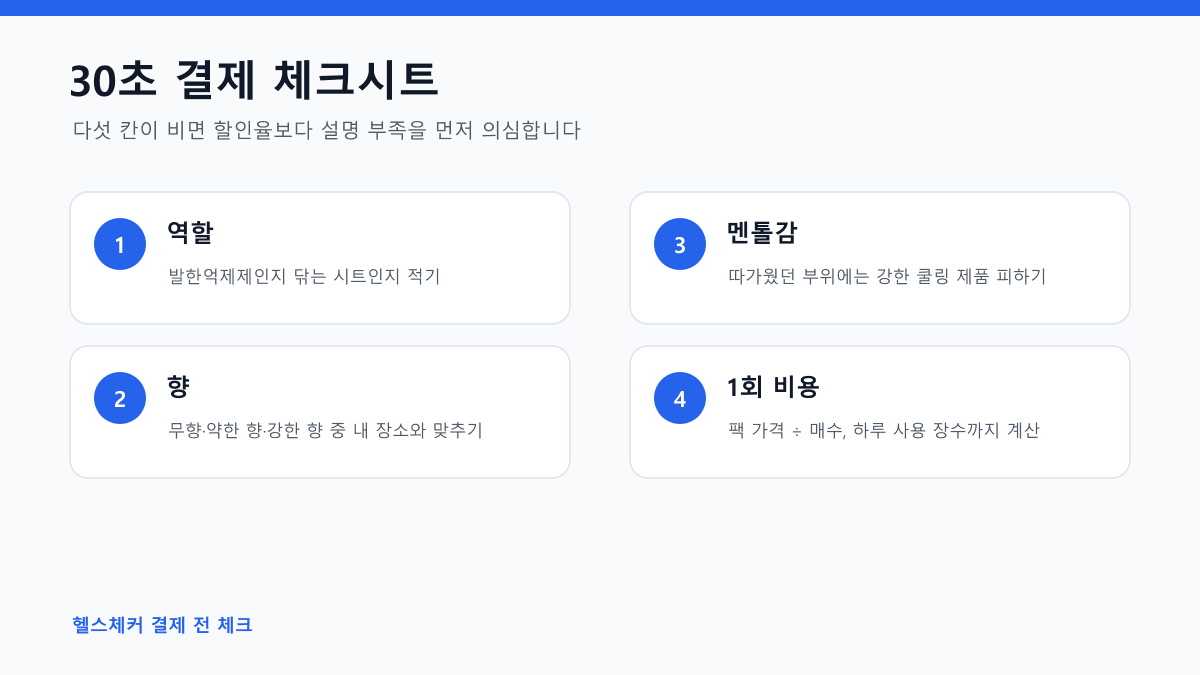 쿨링 바디시트를 결제하기 전 향, 멘톨, 알코올감, 사용 부위, 1회 비용을 적는 30초 체크시트