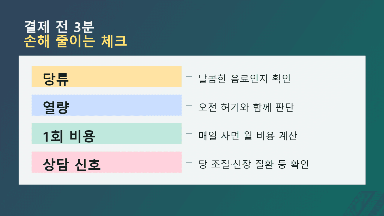 단백질 음료 구매 전 당류, 열량, 총량, 비용, 상담 신호를 적는 3분 체크 워크시트