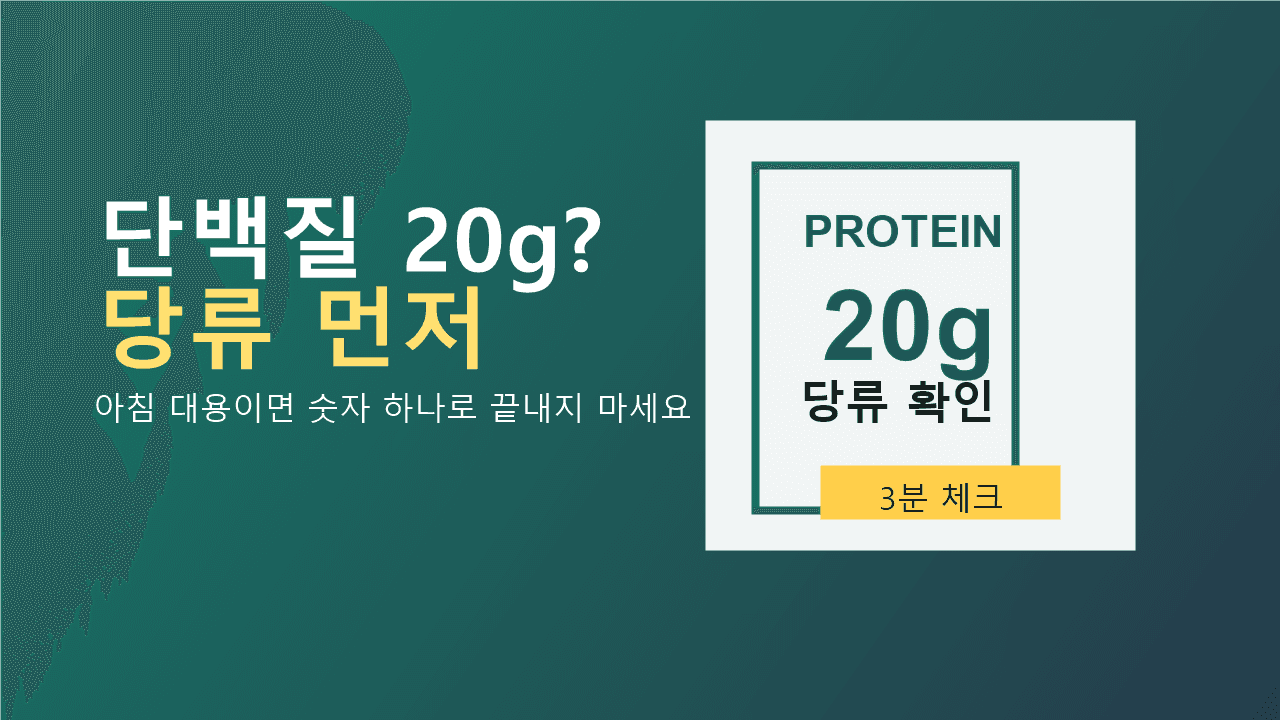 출근길 단백질 음료 20g, 당류·열량 놓치면 손해 3분 체크