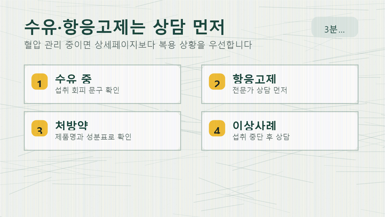 코엔자임Q10 구매 전 수유, 항응고제, 복용 약, 이상사례 상담 신호를 확인하는 안전 체크 카드