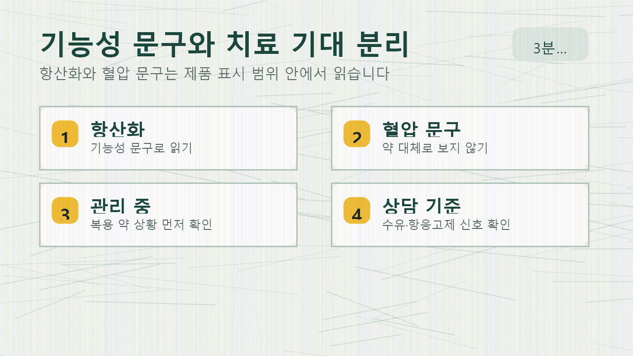 코엔자임Q10의 항산화와 혈압 관련 기능성 문구를 치료 기대, 약 대체, 개인 처방과 분리해서 읽는 기준표