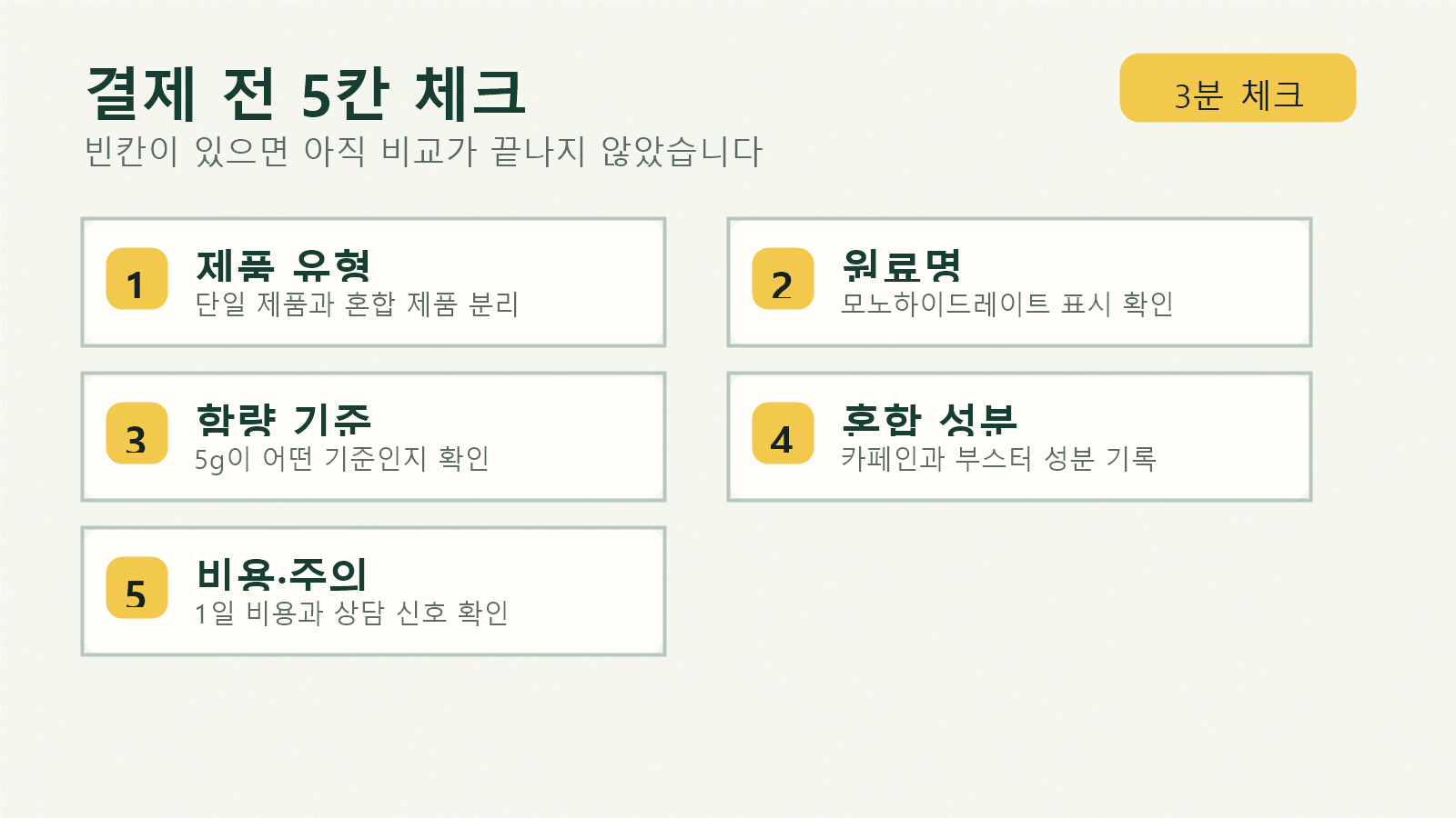 크레아틴 결제 전 제품 유형, 원료명, 함량 기준, 혼합 성분, 1일 비용을 확인하는 최종 체크리스트