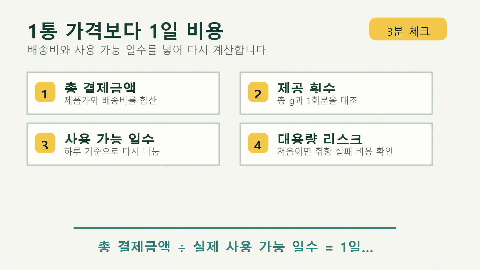 크레아틴 총 결제금액, 제공 횟수, 1일 비용, 배송비를 한 줄로 다시 계산하는 비용 체크 워크시트