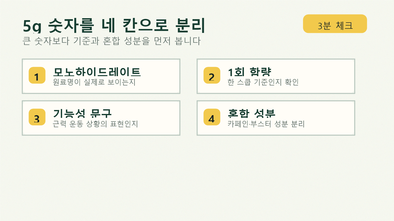 크레아틴 라벨에서 제품 유형, 원료명, 1회 함량, 혼합 성분을 서로 다른 칸으로 분리해 보는 라벨 지도