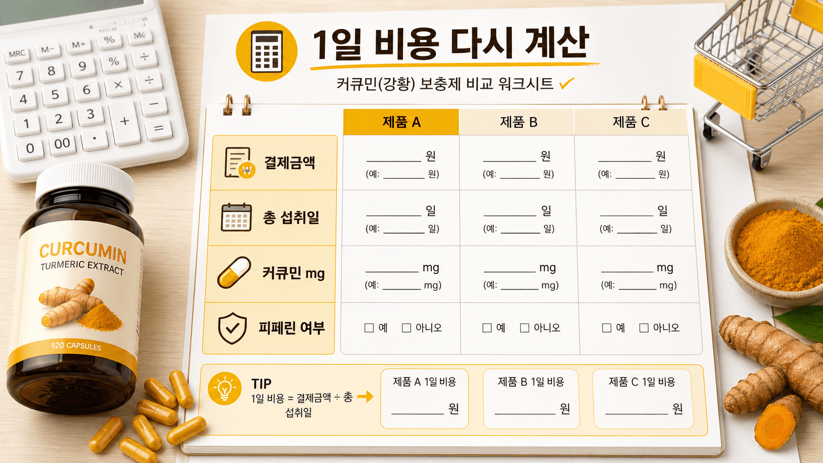 커큐민 보충제 제품별 결제금액, 총 섭취일, 커큐민 mg, 피페린 여부를 적어 1일 비용을 다시 계산하는 워크시트