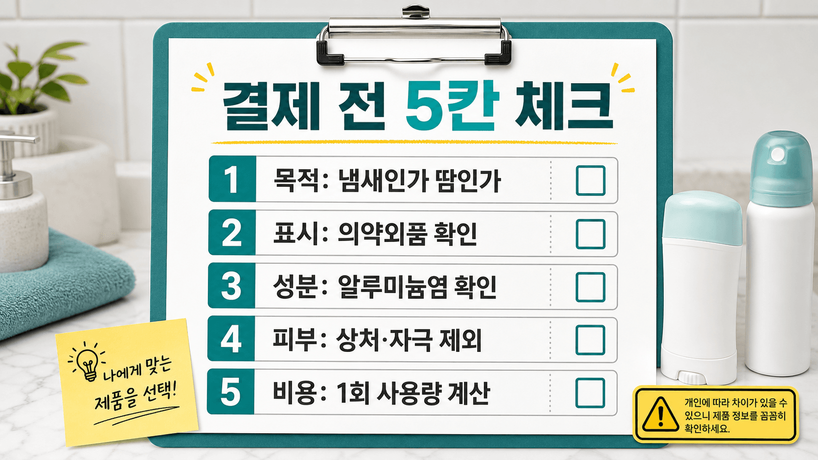 데오드란트 결제 전 의약외품 표시와 사용 부위를 확인하는 30초 체크리스트 이미지