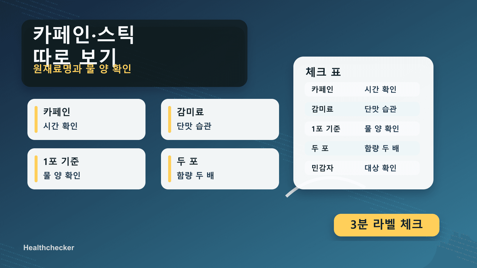 전해질 분말 스틱과 병 음료의 카페인, 감미료, 물 양, 1포 기준을 나누어 확인하는 인포그래픽