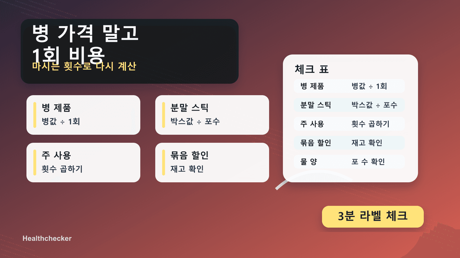 전해질 음료 병과 분말 스틱의 병당 가격, 포당 가격, 하루 마시는 횟수를 나누어 계산하는 워크시트