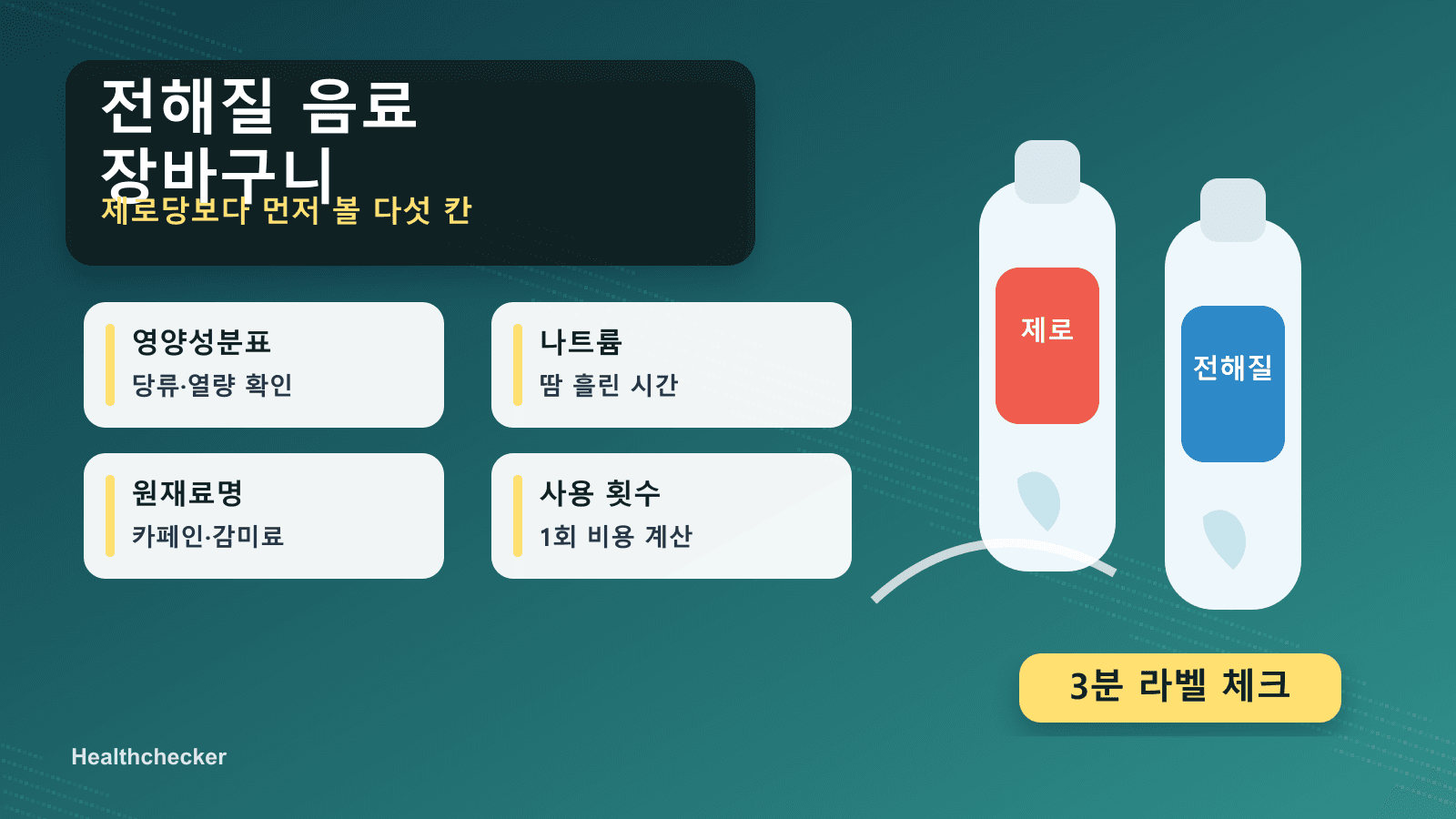 편의점 전해질 음료 진열대 앞에서 휴대폰 장바구니와 영양성분표 메모를 비교하는 장면