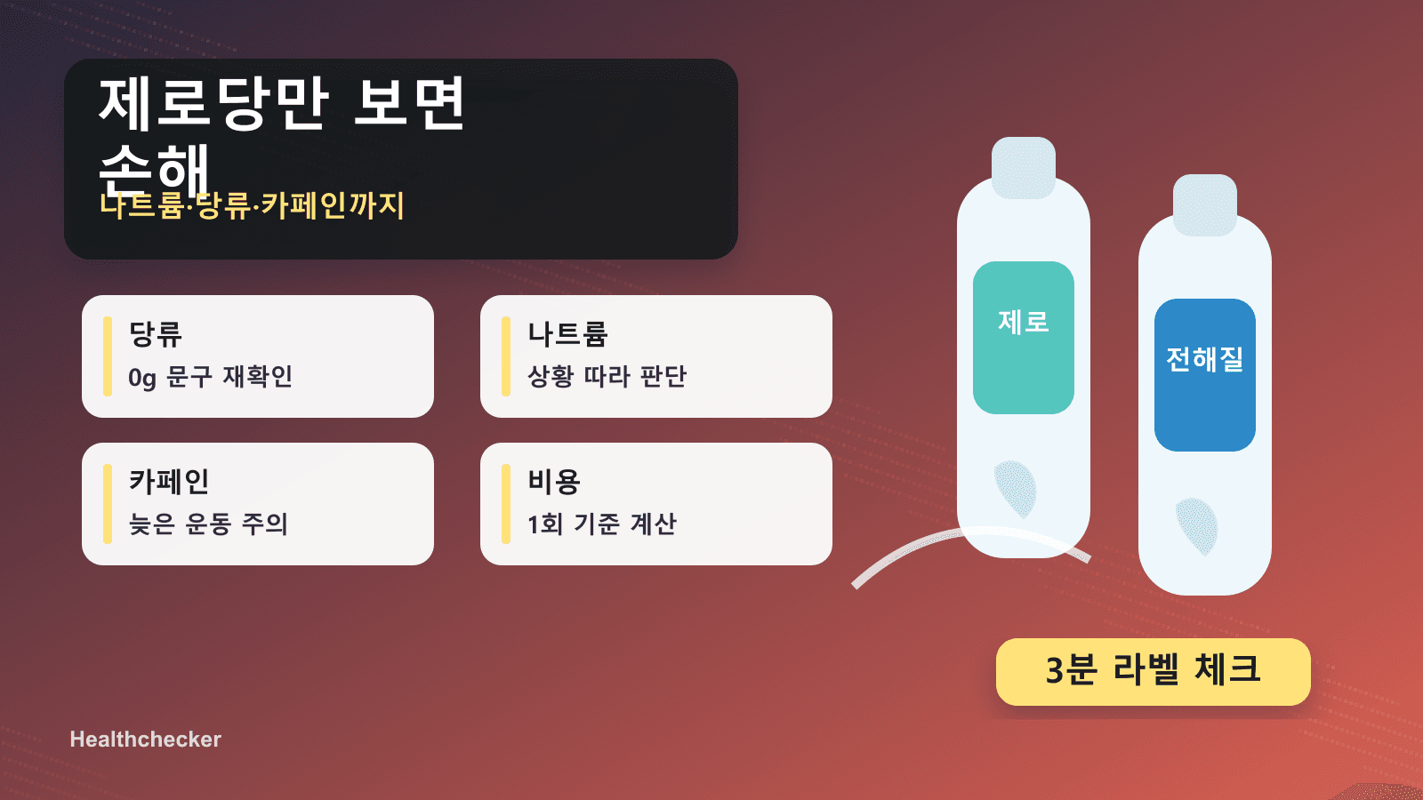 전해질 음료 제로당만 보면 손해, 운동 전후 나트륨·당류 3분 체크 대표 이미지