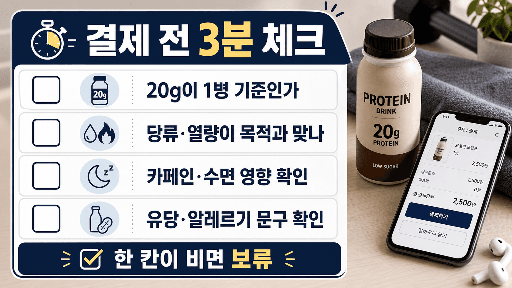 프로틴음료 결제 전 20g 기준, 당류·열량, 카페인·수면 영향, 유당·알레르기 문구를 확인하는 3분 체크시트