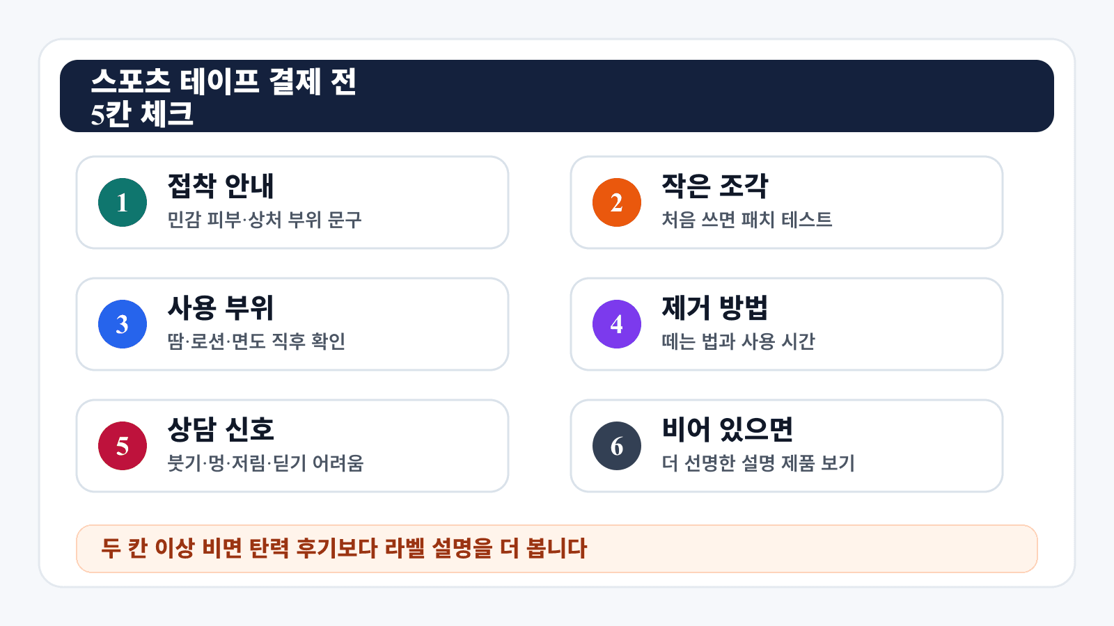 종아리 스포츠 테이프 결제 전 접착, 피부 반응, 사용 부위, 제거 방법, 상담 신호를 확인하는 체크리스트
