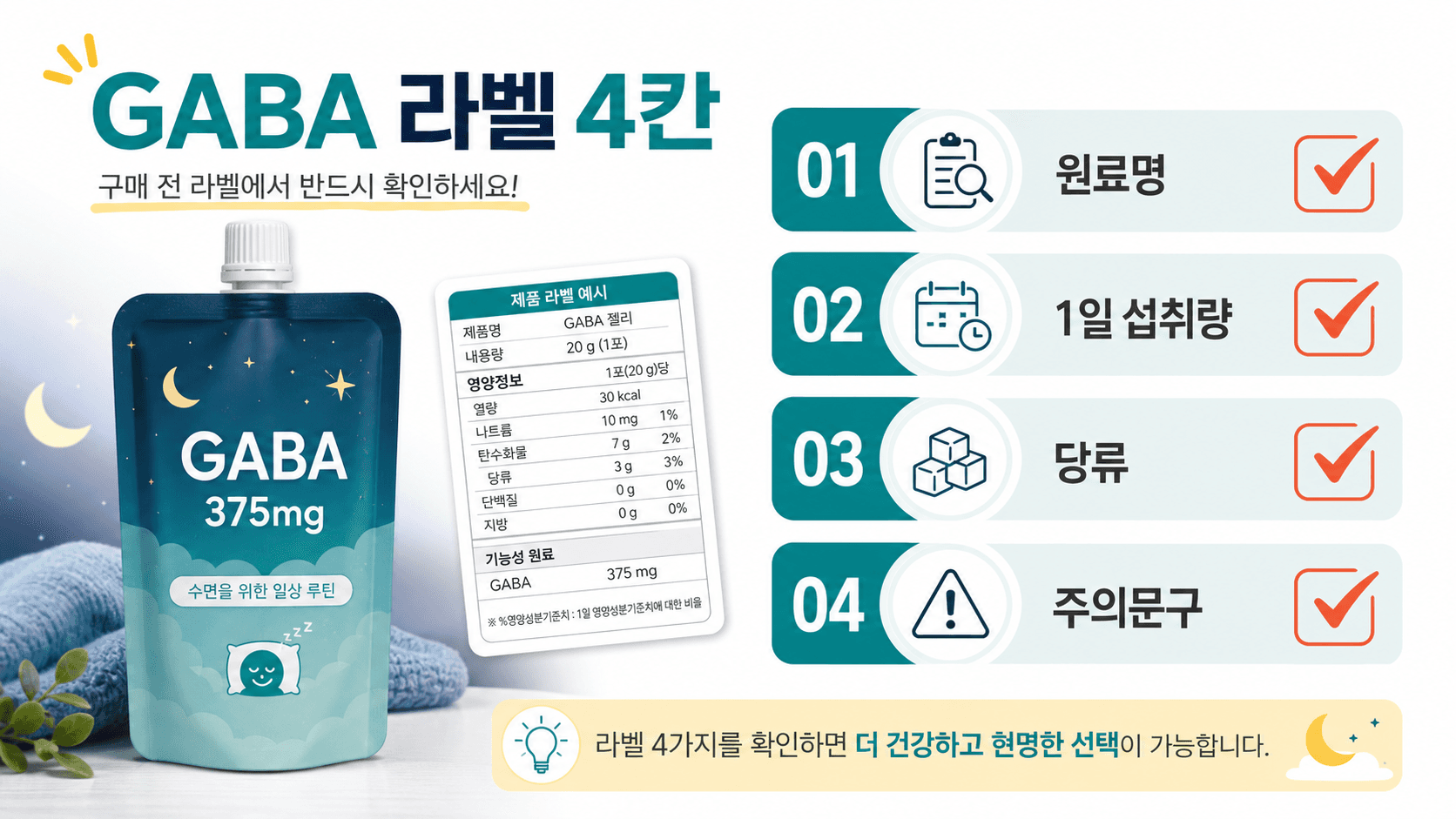 GABA 수면젤리 라벨에서 원료명, 375mg 기준, 당류, 주의문구를 확인하는 카드