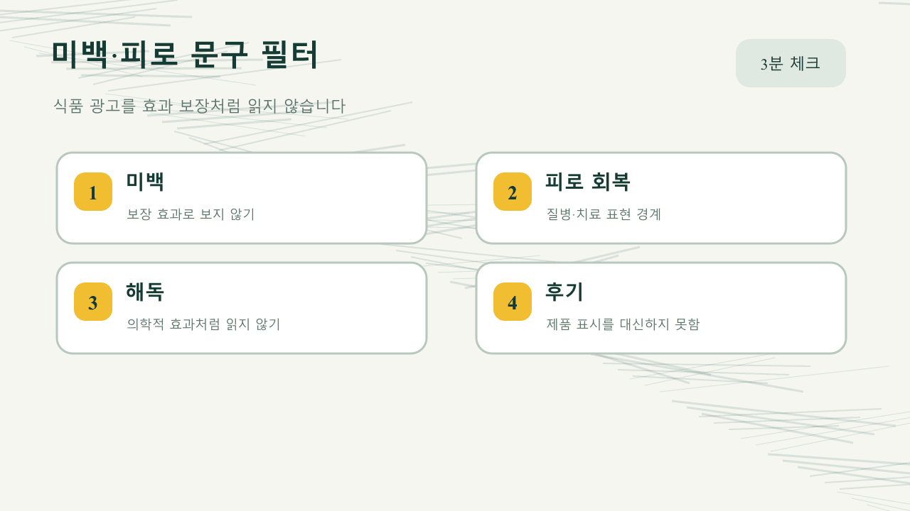 글루타치온 광고 문구에서 미백, 피로, 해독, 질병 표현을 결제 전 필터링하는 체크 카드