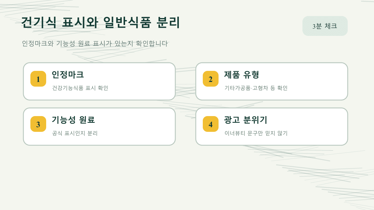 글루타치온 제품에서 건강기능식품 인정마크와 일반식품 광고 문구를 분리해 보는 확인 카드