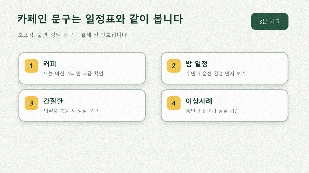 커피잔, 저녁 일정표, 녹차추출물 카페인 주의 문구와 상담 신호를 함께 보는 체크 카드