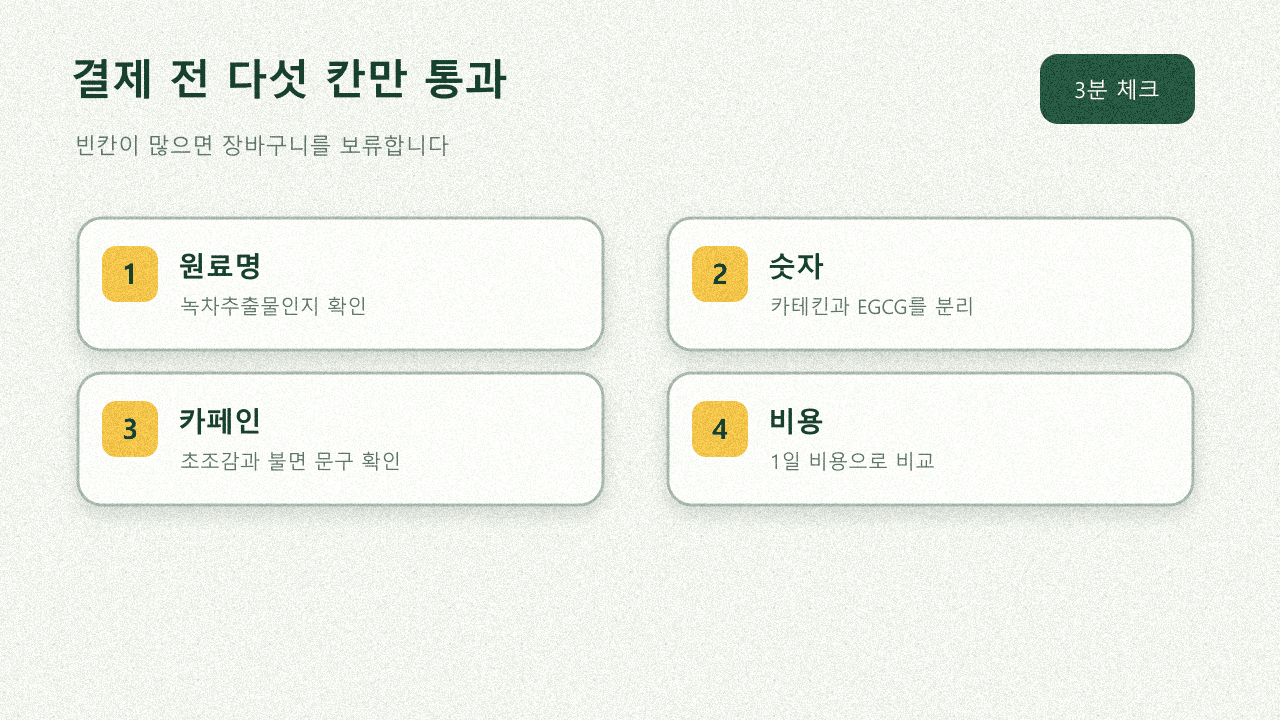 녹차추출물 다이어트 보조제 결제 전 기능성 원료, 카테킨, 카페인, 중복 섭취, 1일 비용을 확인하는 체크리스트