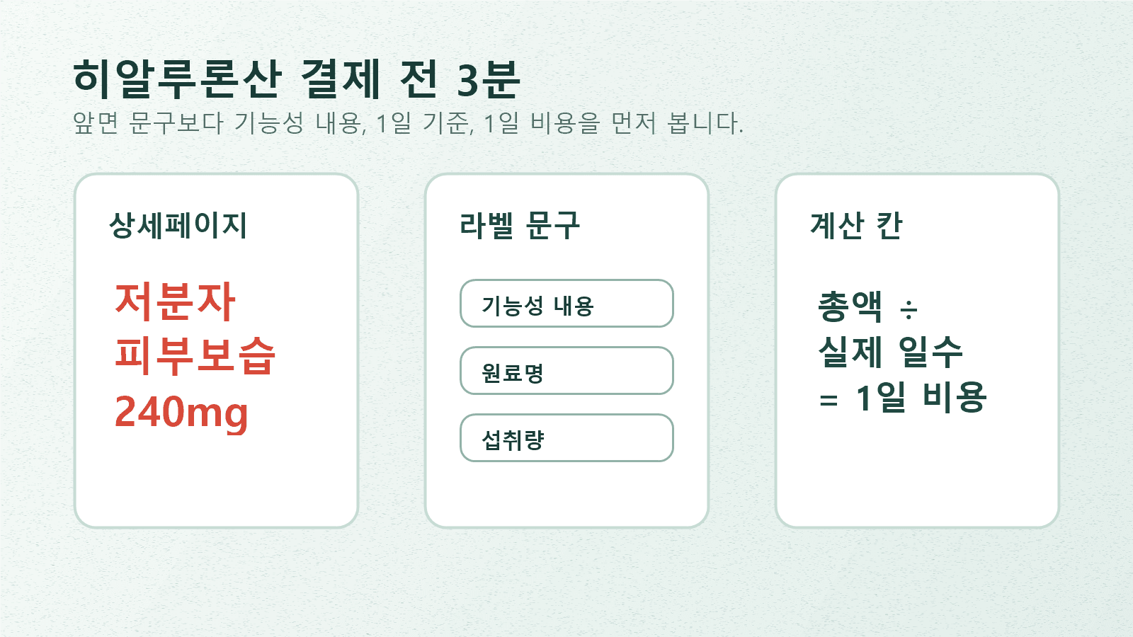 히알루론산 제품 상세페이지와 라벨, 계산 칸을 나란히 놓고 기능성 문구를 확인하는 구매 체크 장면