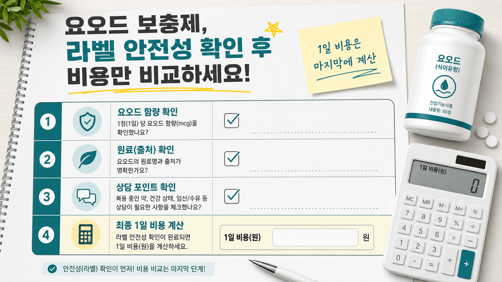 요오드 보충제 라벨 안전성 확인 후 마지막에 1일 비용을 계산하는 체크리스트 워크시트