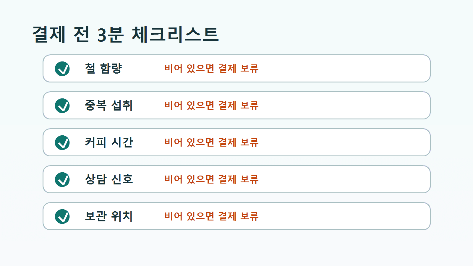 철분제 결제 전 기준치, 철 함량, 커피 시간, 중복 성분, 보관 경고를 확인하는 3분 체크리스트