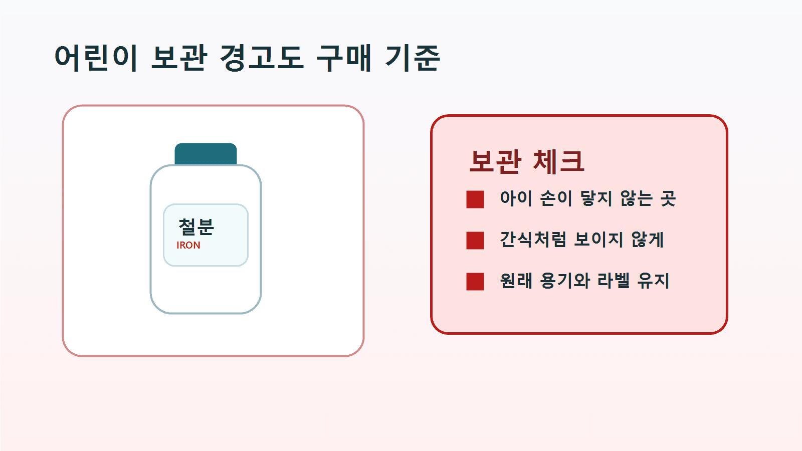 철 함유 제품을 어린이 손이 닿지 않는 곳에 보관하고 경고 문구를 확인하는 안전 체크 카드