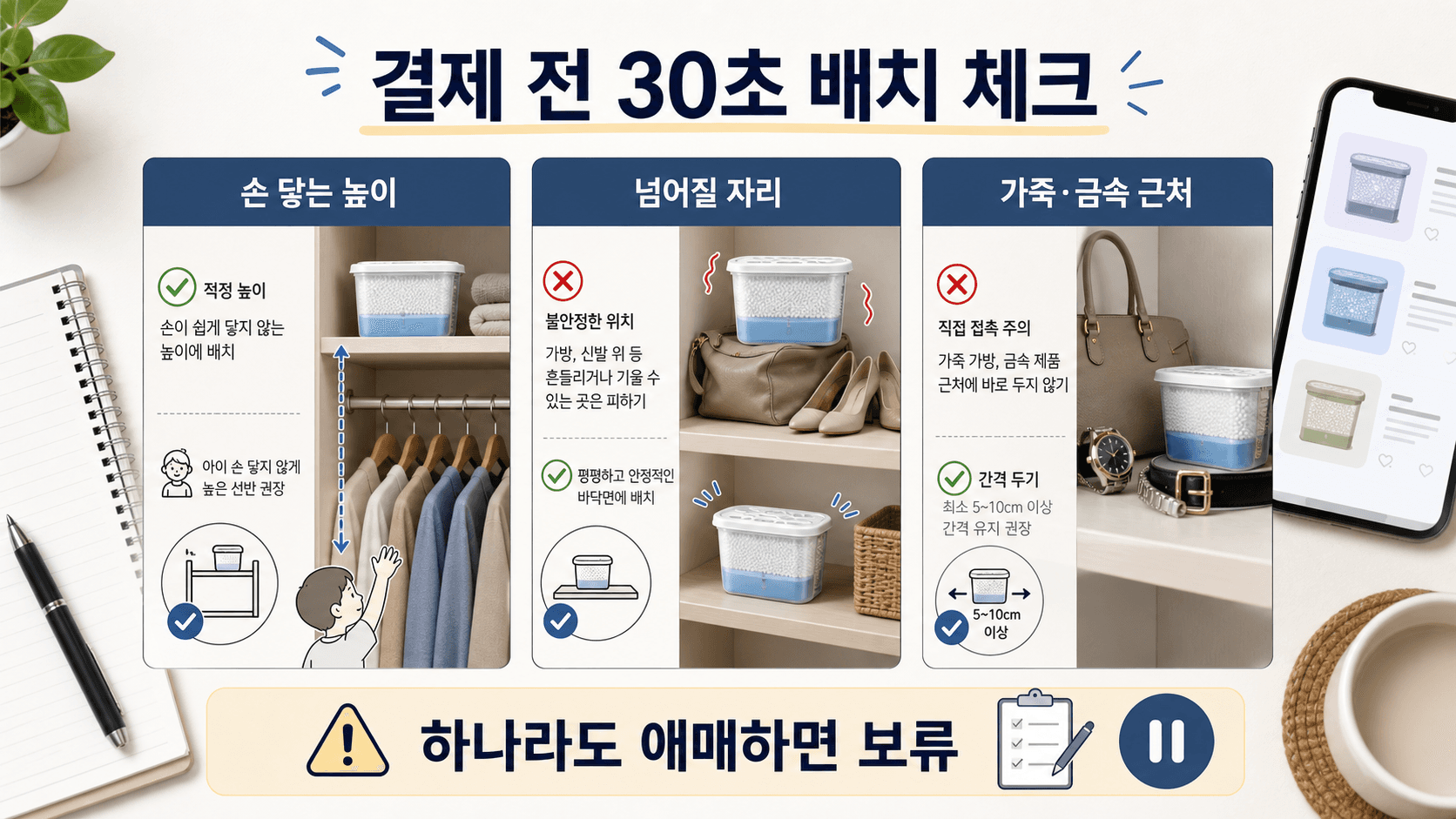 결제 전 30초 배치 체크 이미지: 손 닿는 높이, 넘어질 자리, 가죽·금속 근처, 하나라도 애매하면 보류