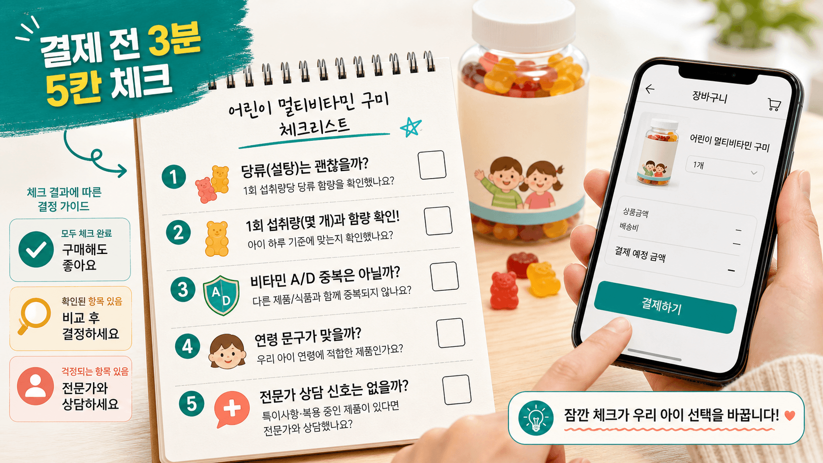 키즈 멀티비타민 젤리 결제 전 당류, 섭취량, 비타민 중복, 연령, 상담 신호를 확인하는 체크시트