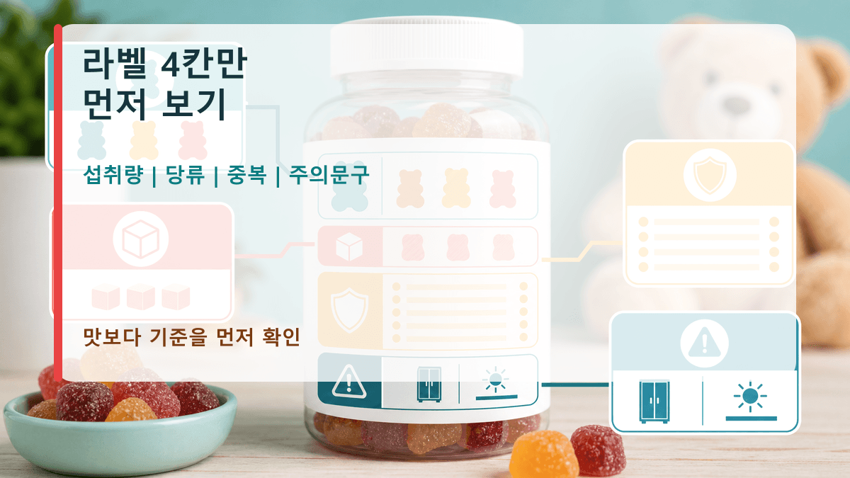 아이 비타민 젤리 라벨에서 섭취량, 당류, 기존 영양제 중복, 주의문구를 확인하는 지도