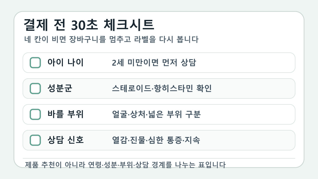 아이 모기 물린 약 결제 전 연령, 성분군, 도포 부위, 상담 신호를 적는 30초 체크시트