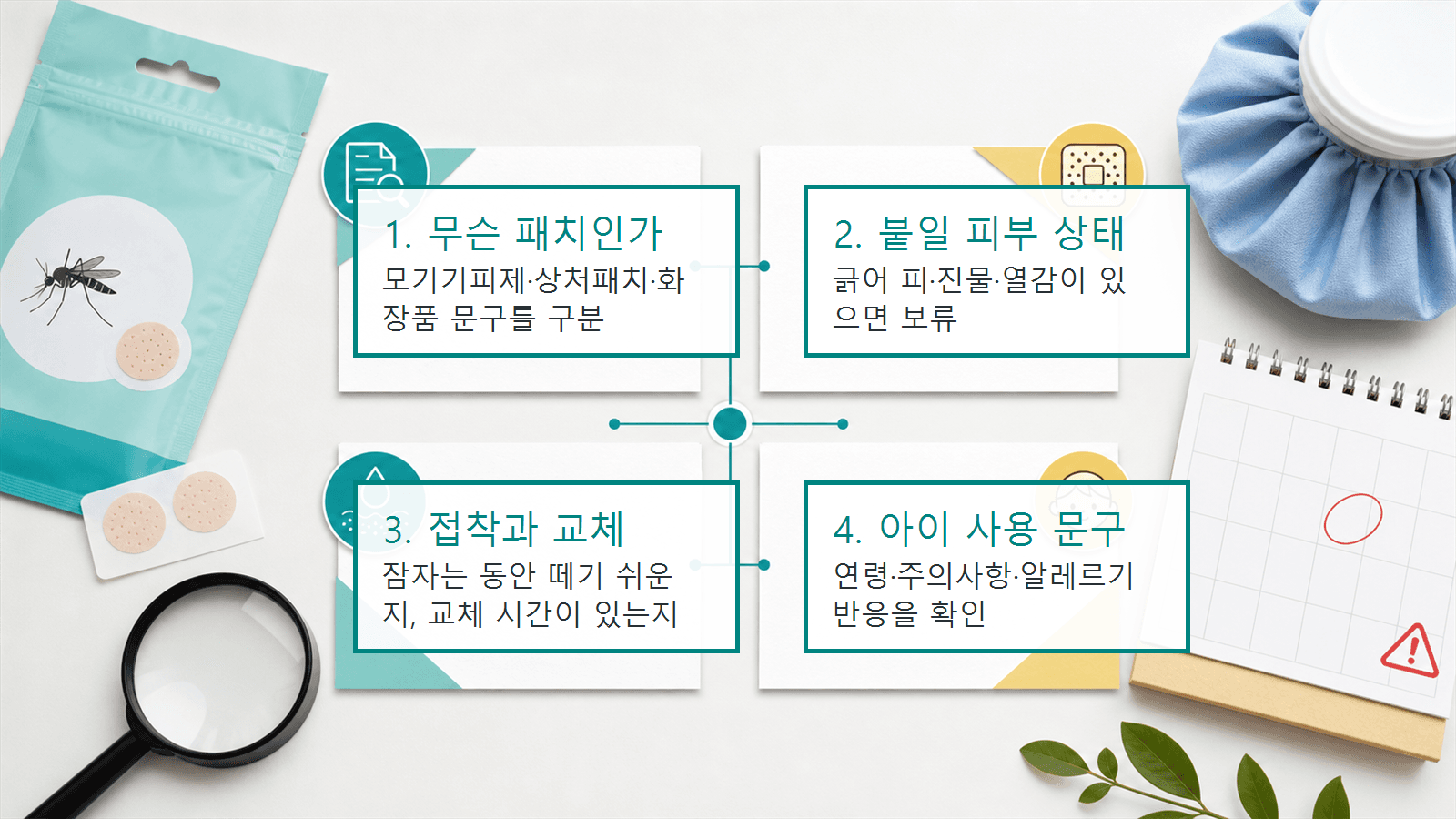 모기패치 구매 전 제품 종류, 붙일 피부 상태, 접착과 교체, 아이 사용 문구를 구분하는 4칸 지도