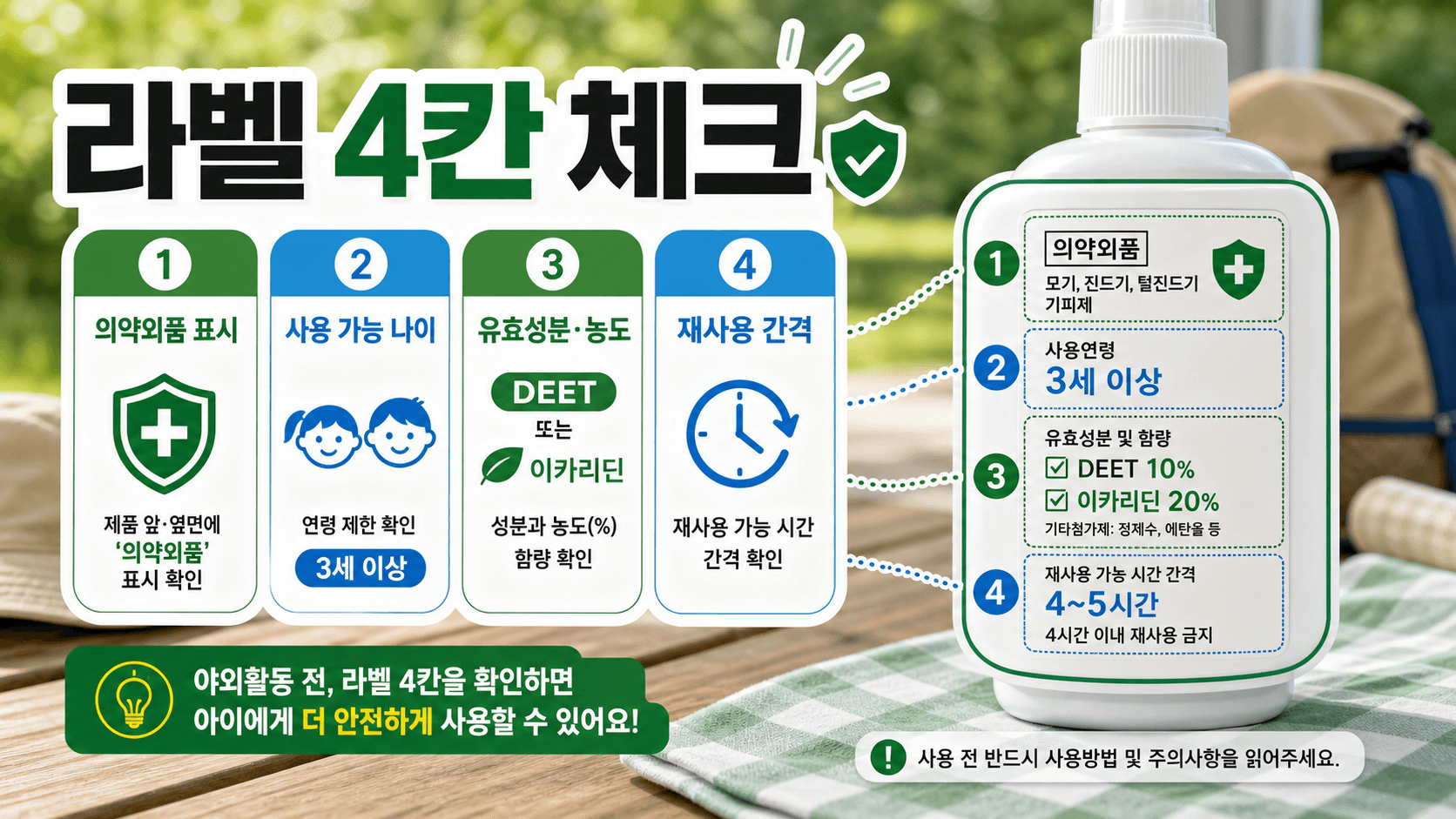 아이 모기기피제 라벨에서 의약외품 표시, 사용 가능 나이, 유효성분과 농도, 재사용 간격을 확인하는 4칸 체크 이미지