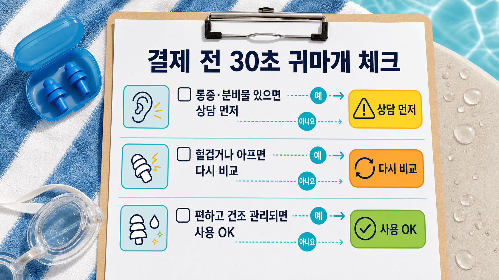 아이 수영 귀마개 결제 전 상담 먼저, 다시 비교, 사용 OK로 나누는 30초 체크 워크시트