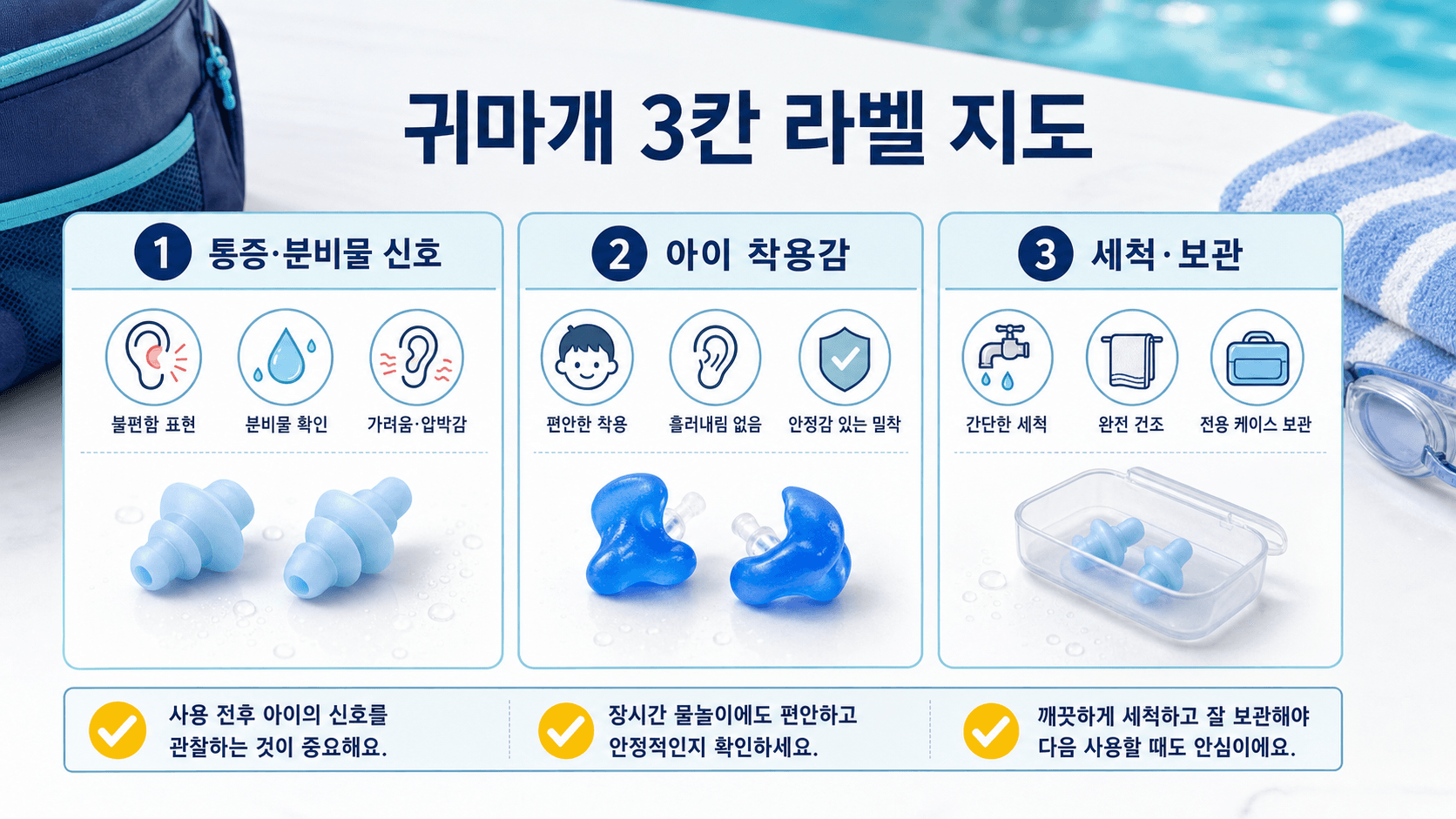 어린이 수영 귀마개 상세페이지에서 통증 신호, 착용감, 세척 보관을 나누는 라벨 지도