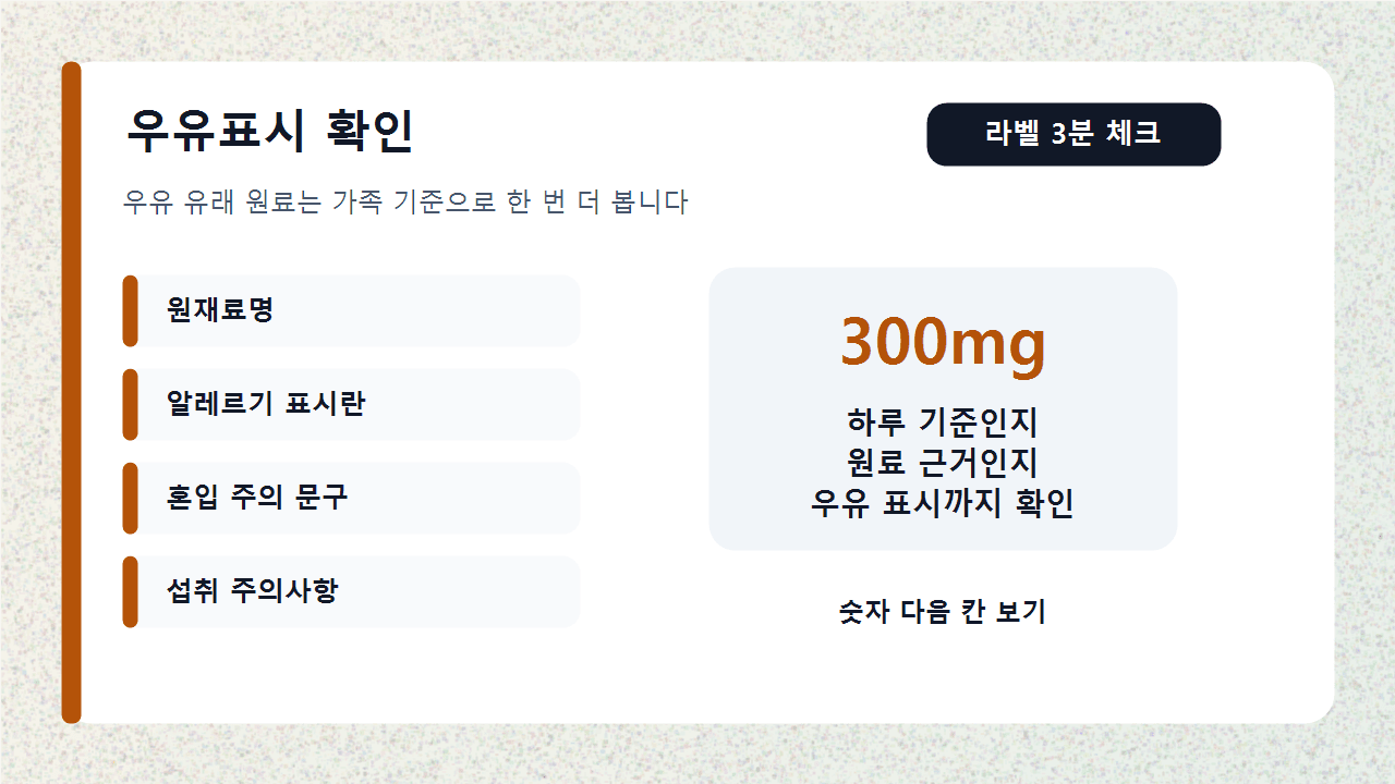 락토페린 우유정제단백질 원료와 우유 알레르기 표시란, 섭취 주의 문구를 확인하는 알레르기 체크 카드