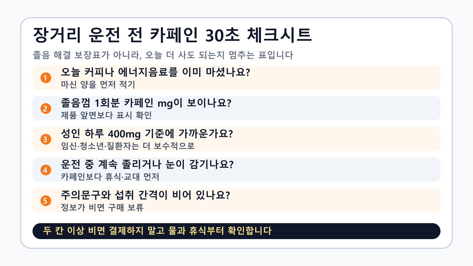 장거리 운전 전 카페인 제품 구매를 멈추고 확인하는 30초 체크시트