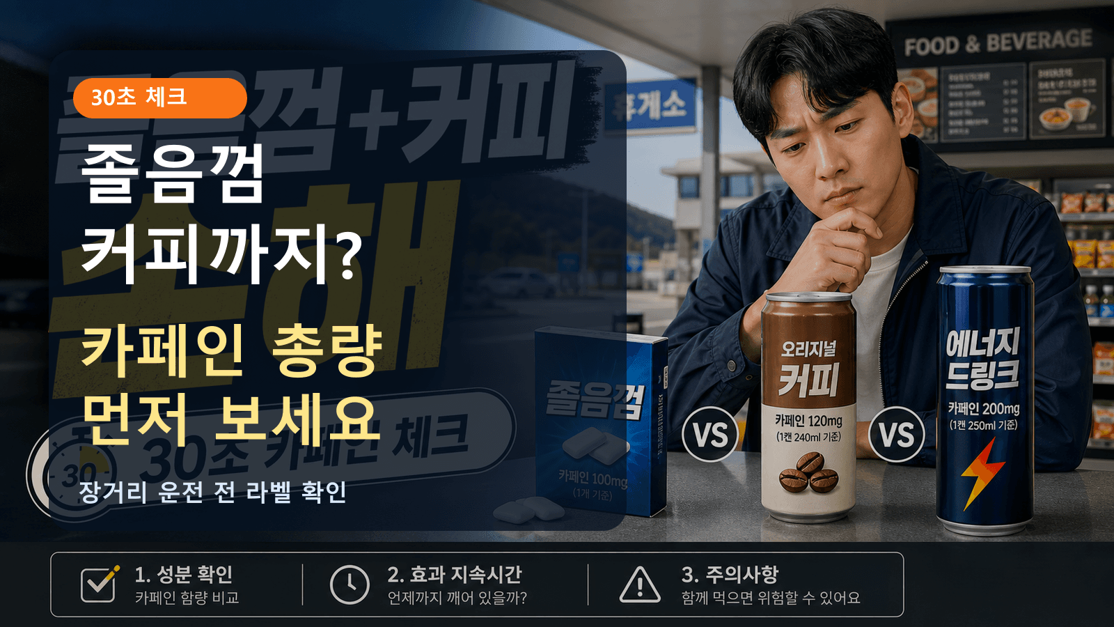 장거리 운전 휴게소 졸음껌, 커피까지 마시면 손해 30초 체크
